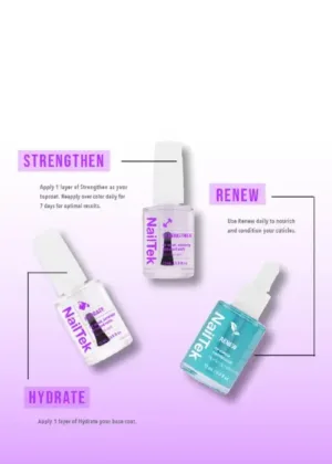 NailTek Nail Rescue komplet 3v1 2 nailtek nail rescue komplet 4